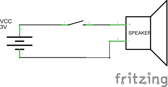 circuit_wavetest